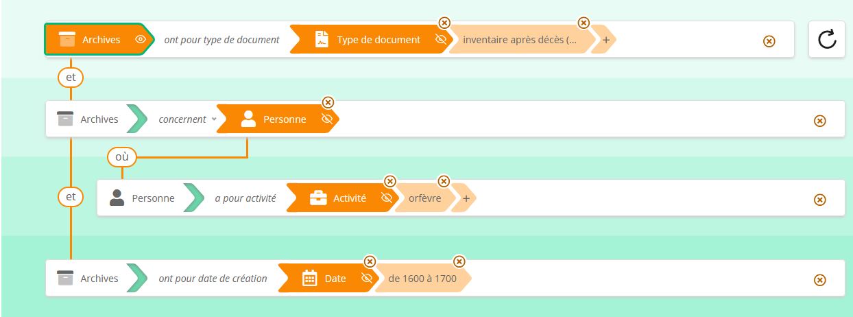 Les inventaires après décès d’orfèvres au XVIIe siècle